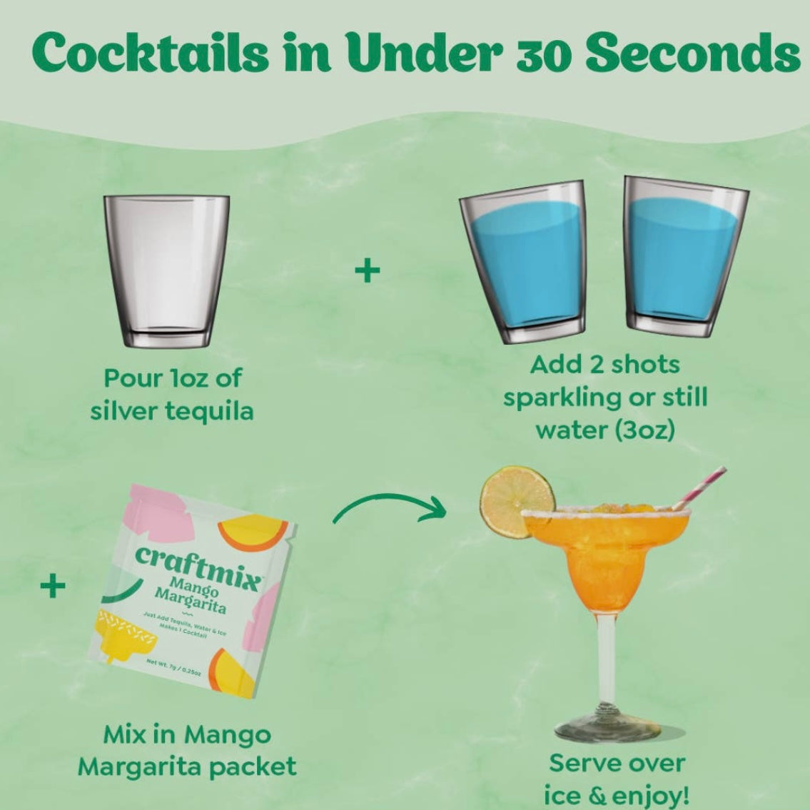 Mango Margarita Cocktail/Mocktail Mixers